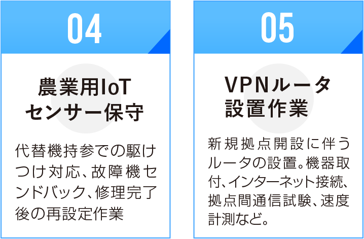 全国事業展開 佐々通